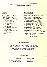 Third page of the 1984 dedication ceremony program